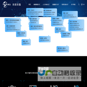 科技世集-国际资源展示服务平台