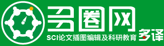 多圈网（助您登上顶级SCI）多译编辑官网-SCI论文润色、SCI插图编辑及SCI科研教育推广，专注于医学、药学及生命科学等科研领域