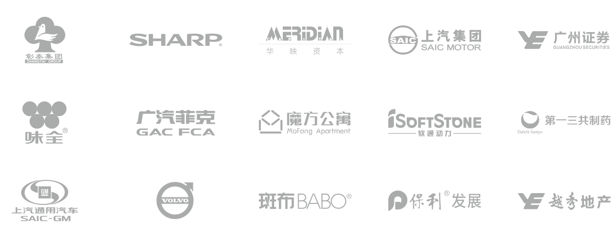 FONE EPM 业财一体规划分析平台
