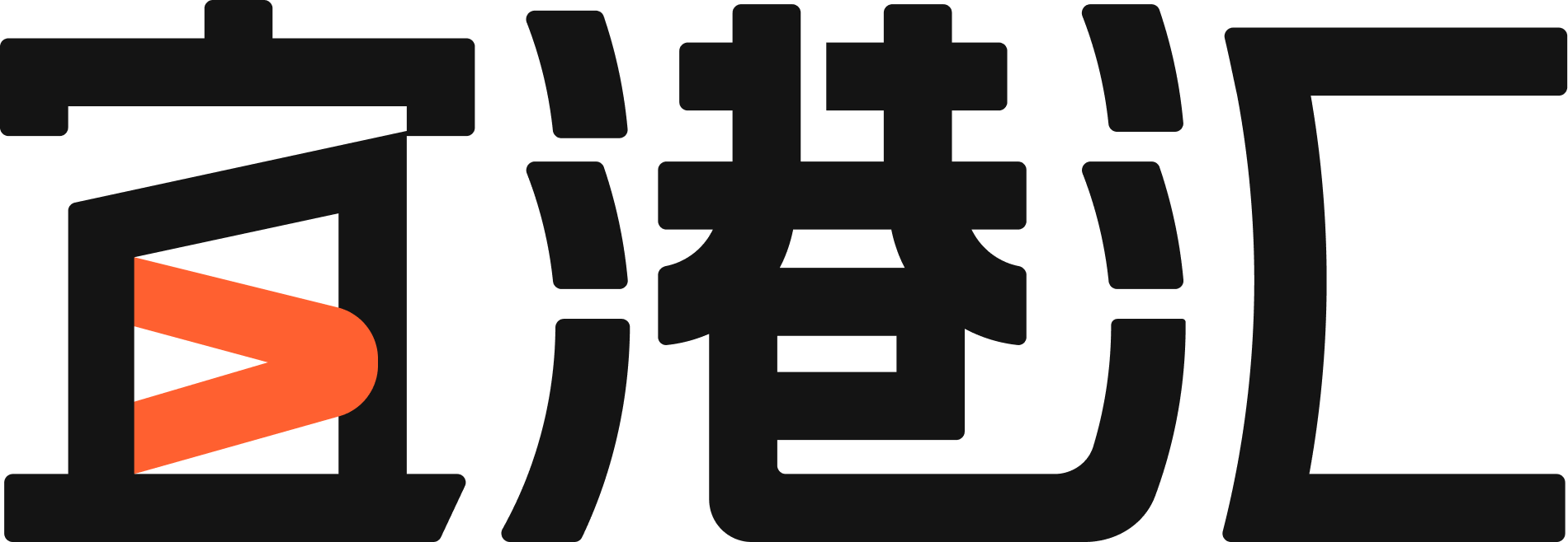 香港身份规划,优才DIY打分申请流程和条件-宜港汇官网